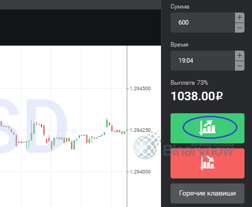 Выбор нужной кнопки в терминале